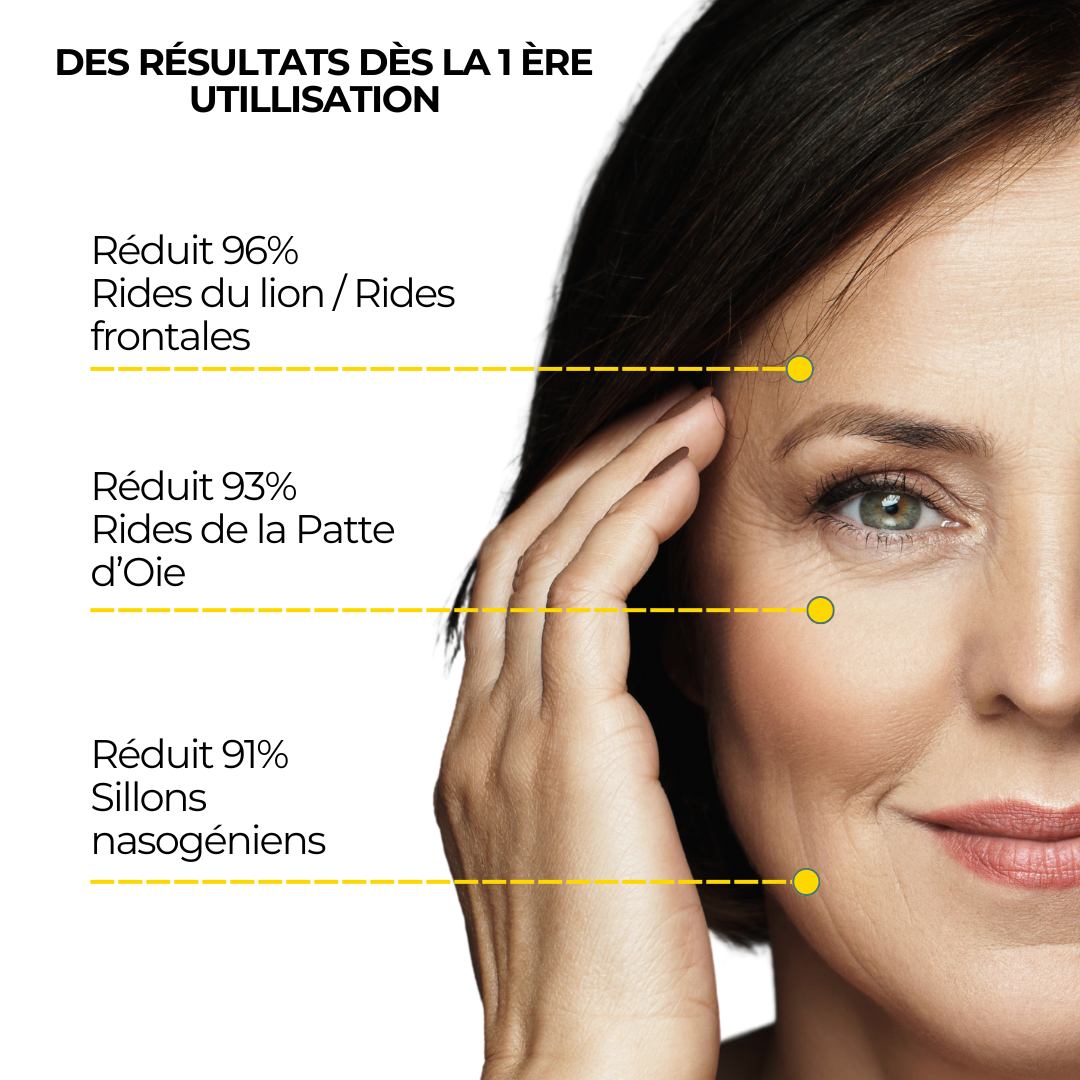 Secrets de Jeunesse : Patchs Anti-Âge Réutilisables (Visage, Cou et Décolleté)